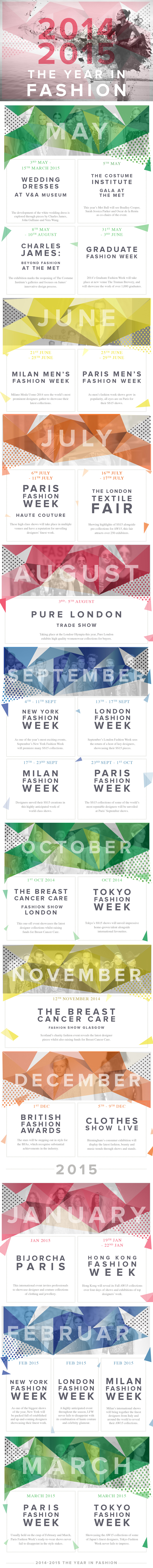 the-year-in-fashion-infographic