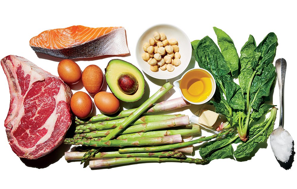 The Unexpected Beauty Benefits Of The Ketogenic Diet