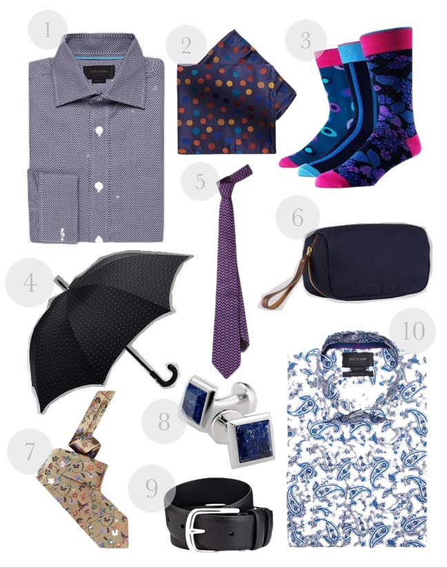 top 10 gifts under £200 IMAGE (1)